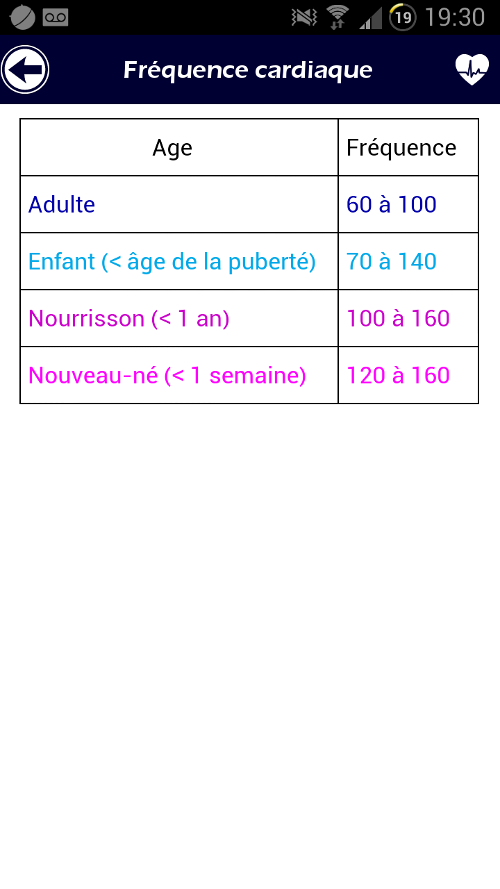 Application secours mobile reflex 8 Application secours mobile reflex 006 L'ambulancier, le site de référence Application secours mobile reflex