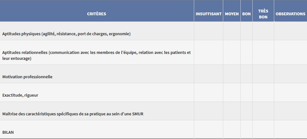 Formation d’adaptation à l’emploi – FAE SMUR 2 Formation d’adaptation à l’emploi – FAE SMUR grille évaluation stage formation ambulancier SMUR